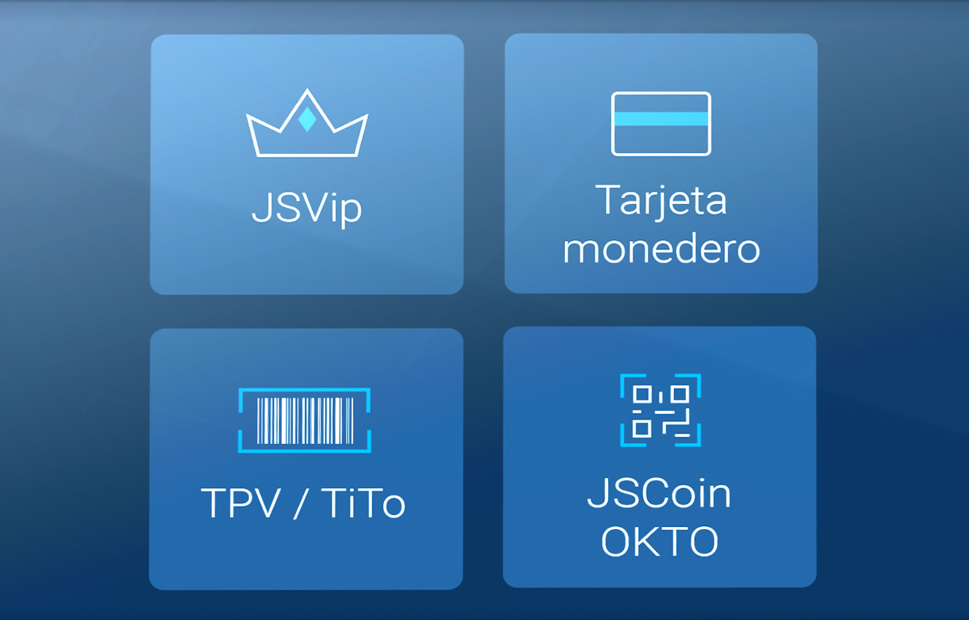 Grafico TPV
